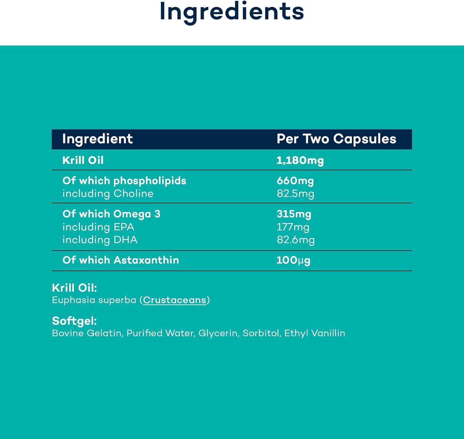 Omega 3+ Advanced Krill Oil Capsules – 28 Day Supply, 56 Softgels - High Strength Omega 3 Capsules High Strength for Brain Energy – Focus Supplement with DHA to Support Liver, Brain & Heart Health : Amazon.co.uk: Health & Personal Care