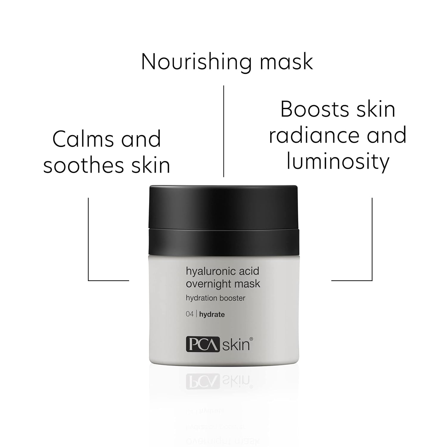 PCA SKIN Overnight Face Mask, Hyaluronic Acid Overnight Mask, Brightening Face Mask Rejuvenates and Hydrates Skin Overnight, Helps Boost Skin Radiance and Luminosity, Anti Aging Face Mask, 1.8 Oz Jar : Beauty & Personal Care