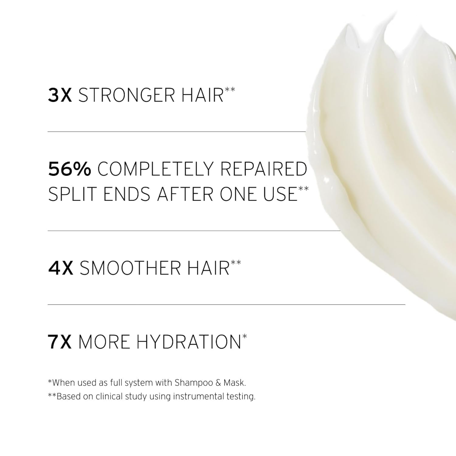 Fekkai Super Strength+ Repair Mask - 7.5 Oz - Bonds, Repairs, And Protects For 3X Stronger & 4X Smoother Hair - Free Of Sulfates, Parabens, Phthalates - Vegan, Cruelty-Free : Beauty & Personal Care
