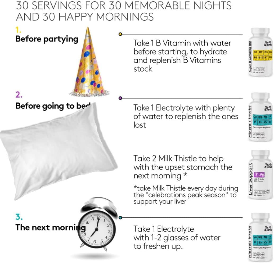 Liver Support & Pleasant Morning Pills | After Party Supplement Kit with Milk Thistle + Electrolytes & B Complex Vitamins Recovery | Rapid Hydration Mental Focus More Energy for a Better You : Health & Household