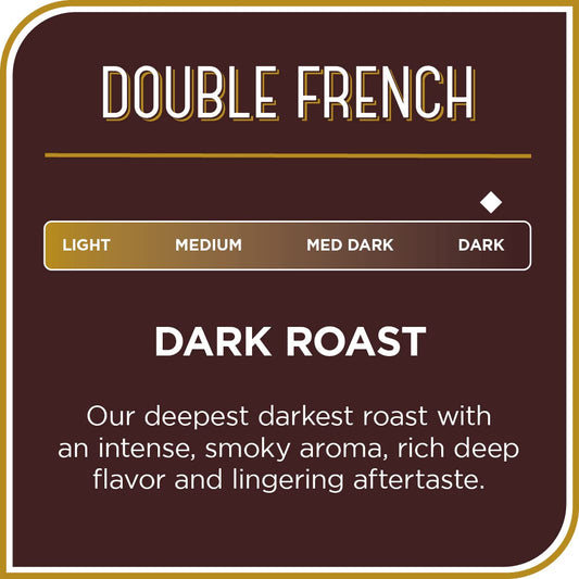 Don Francisco's Double French Dark Roast Ground Coffee (18 oz Bag)