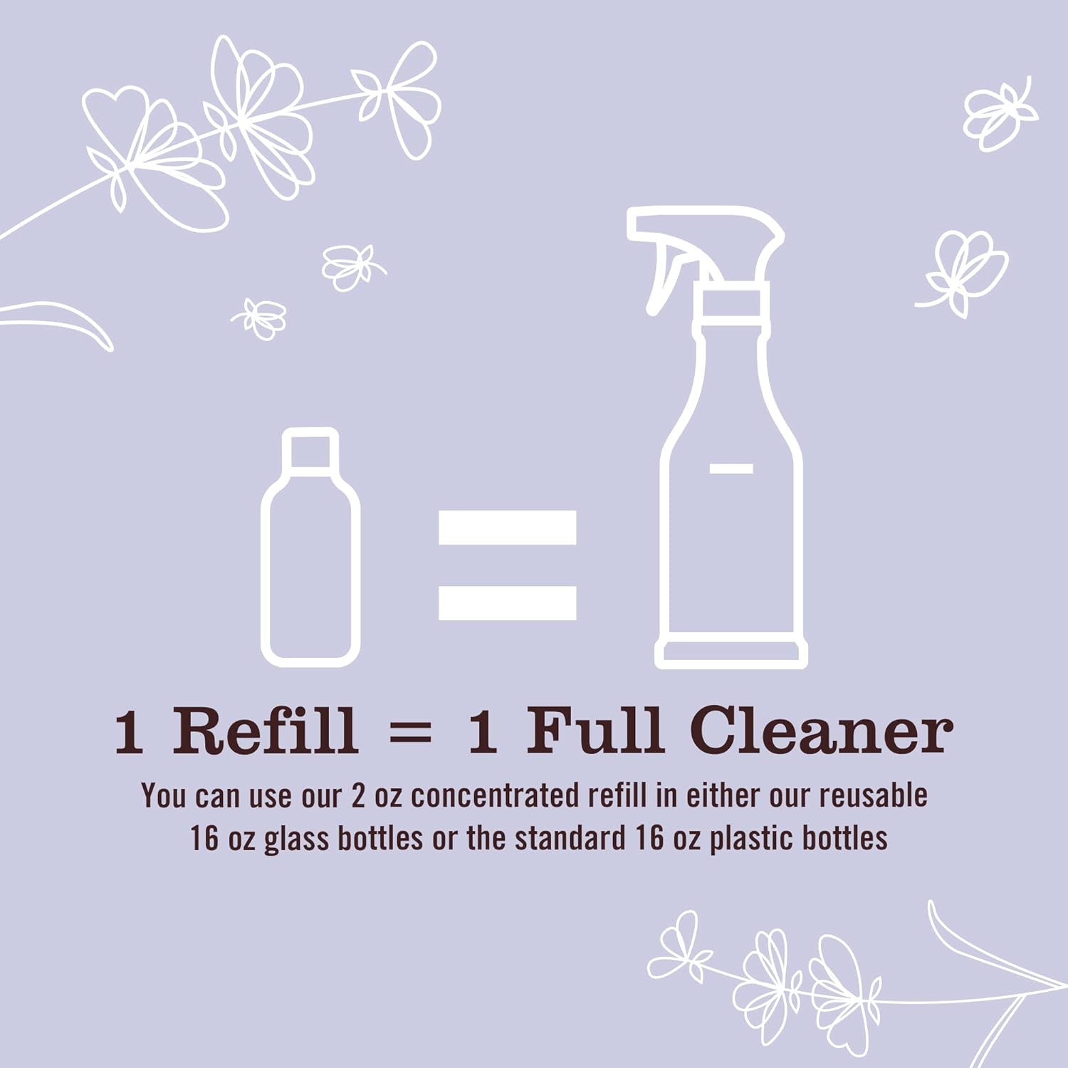 Mrs. Meyer'S Clean Day Multi-Surface Everyday Cleaner Concentrated Refills, 4 Concentrated Refills (2 Fl. Oz. Each), Eco Friendly, Lavender Scent, Makes 64 Fl. Oz. Total