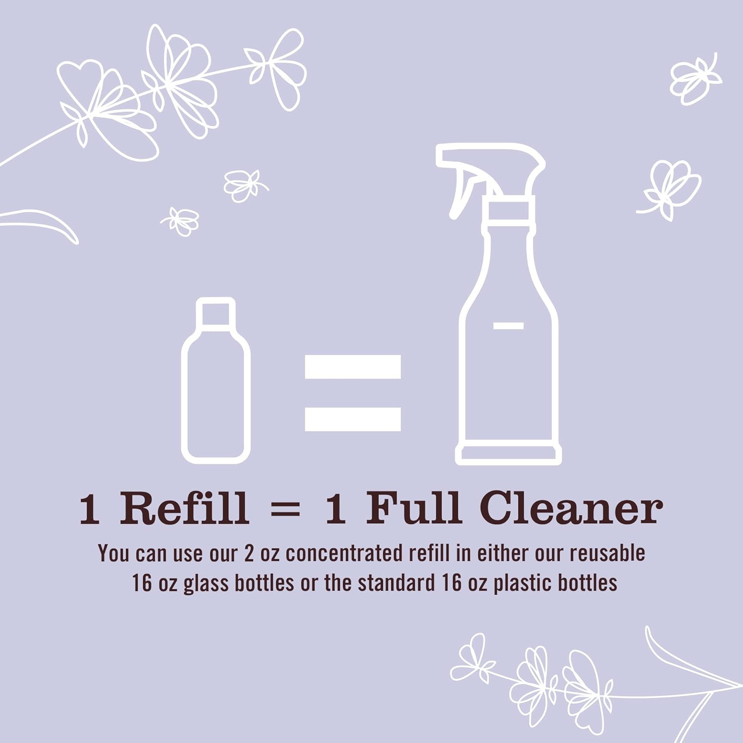 Mrs. Meyer'S Clean Day Multi-Surface Everyday Cleaner Concentrated Refills, 4 Concentrated Refills (2 Fl. Oz. Each), Lavender Scent, Makes 64 Fl. Oz. Total