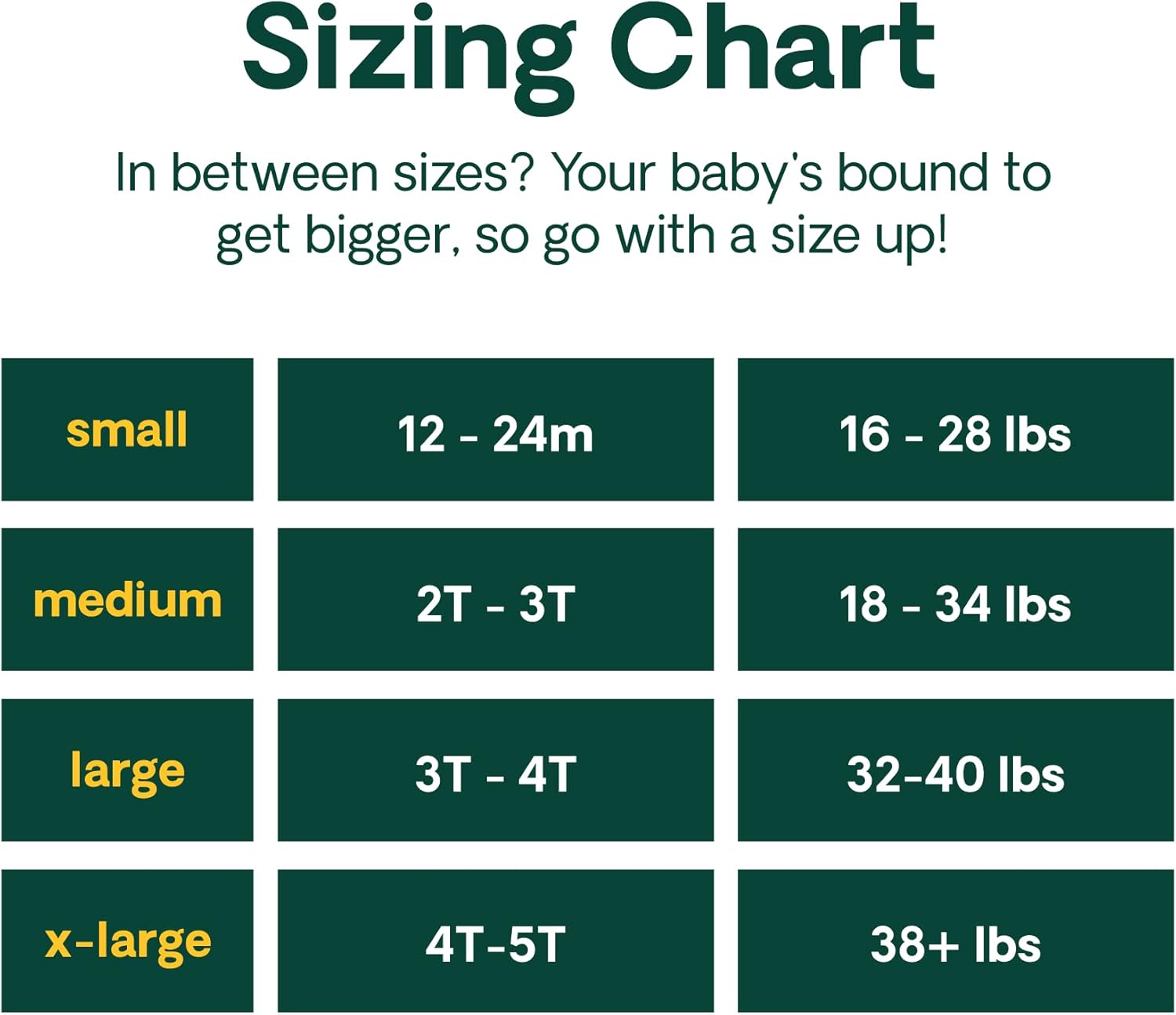 Hello Bello Premium Training Pants Size 4T-5T I 72 Count of Disposeable, Gender Neutral, Eco-Friendly, and Potty Training Underwear with Snug and Comfort Fit for Toddlers on The Move I Li'l Barkers : Clothing, Shoes & Jewelry