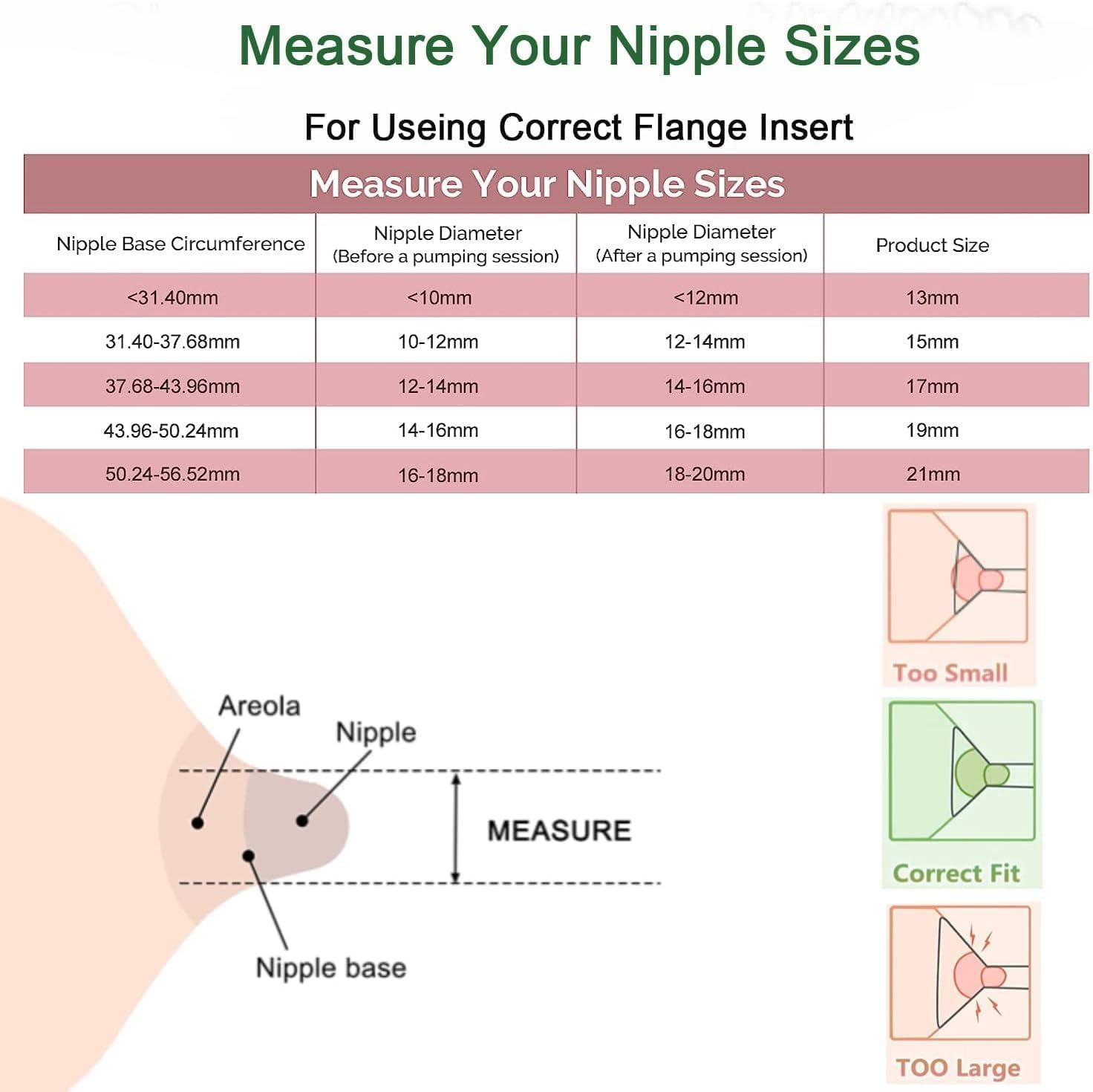 Flange Inserts 13/15/17/19/21mm 10PC Compatible with Momcozy S12 pro/S9 pro/S9/S10/S12/Medela/TSRETE/Spectra/Bellababy etc 24mm Wearable Breast Pump, Reduce 24mm Tunnel Down to Correct Size : Baby
