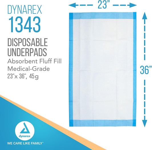 Dynarex Disposable Underpads, Ultra-Absorbent Medical-Grade Incontinence Bed Pads To Protect Sheets, Mattresses, And Furniture, 23”X36” (45G), Pack Of 2 (50 / Pack)