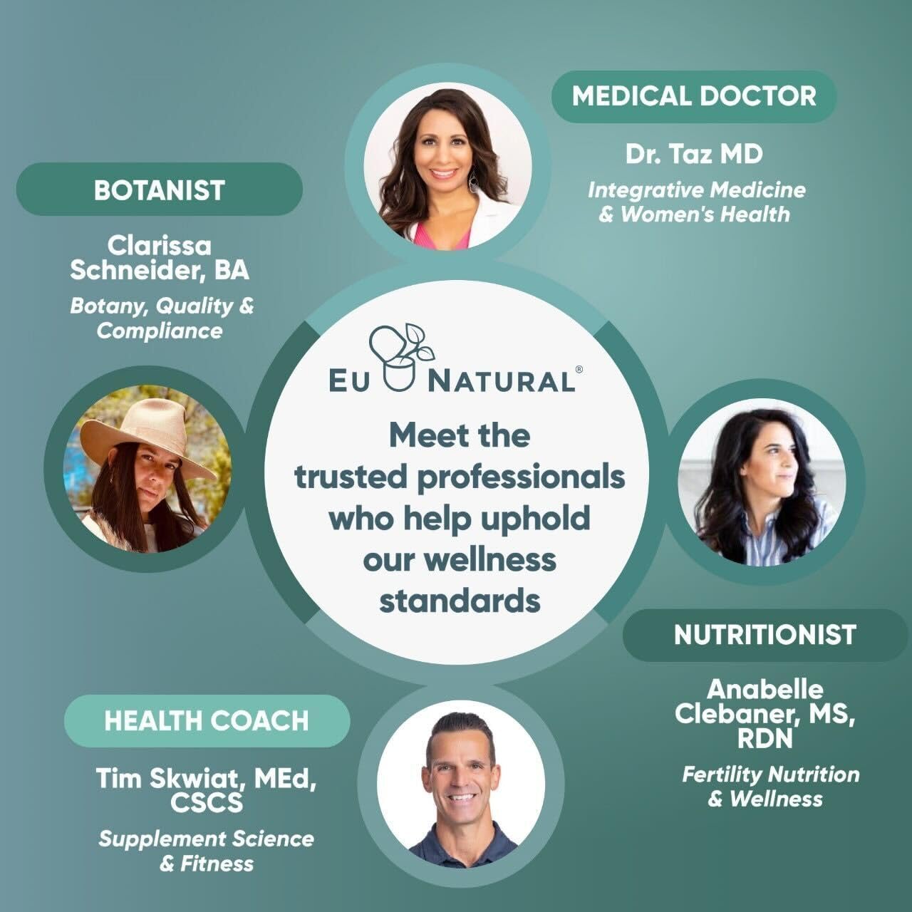 Biotin 5000 Mcg Hair Skin Nails Supplement – High-Potency Hair Growth Vitamins For Women & Men – Provide Powerful Support For Healthy Hair, Stronger Nails And Glowing Skin – 120 Vegan Soft Capsules : Health & Household