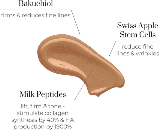 Oskia Nutri-Bronze Tinted Serum – Lightweight Tinted Face Serum With Vitamins & Hyaluronic Acid For Natural Glow