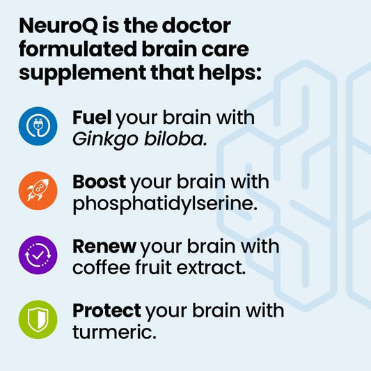 NeuroQ Memory & Focus - Boosts Cognitive Performance & Healthy Brain Function - Neuroprotective Formula by Dr. Dale Bredesen - Gotu Kola Ginkgo Phosphatidylserine Coffee Fruit & Propolis - 60 Capsules