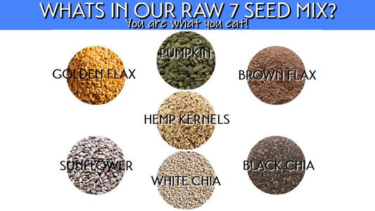 GERBS Raw Super 7 Seed Snack Trail Mix 4 LBS. | Top 14 Food Allergy Free | Resealable Bulk Bag | Made in USA | Raw Pumpkin Sunflower (Black & White) Chia Hemp Brown & Golden Flax Seeds | Gluten Free