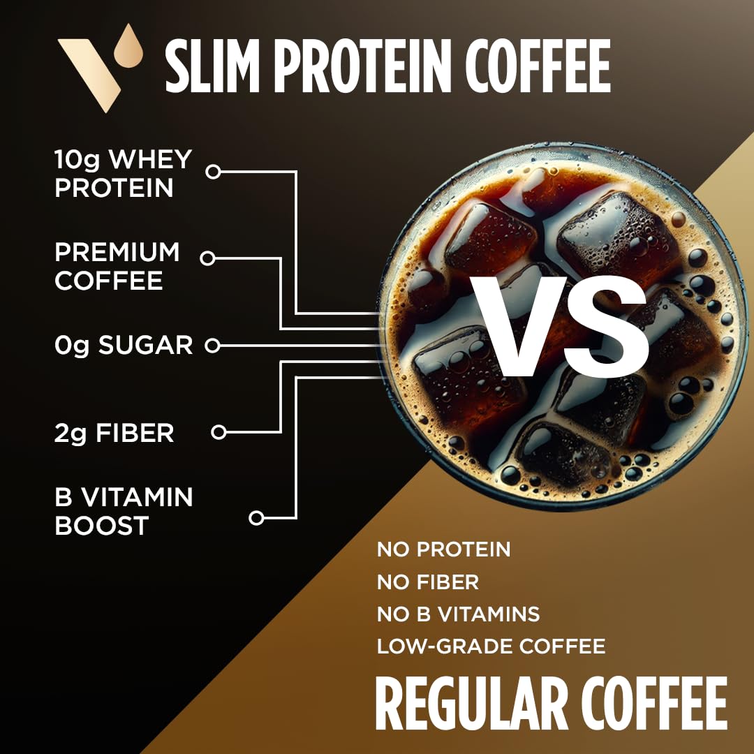 VitaCup Slim Protein Coffee Shake for Diet Support, Instant Coffee w/Whey Protein Powder, B Vitamins & Fiber, Dietitian Developed for Performance and Taste, Make as Iced Coffee or Shake, 20 Servings : Health & Household