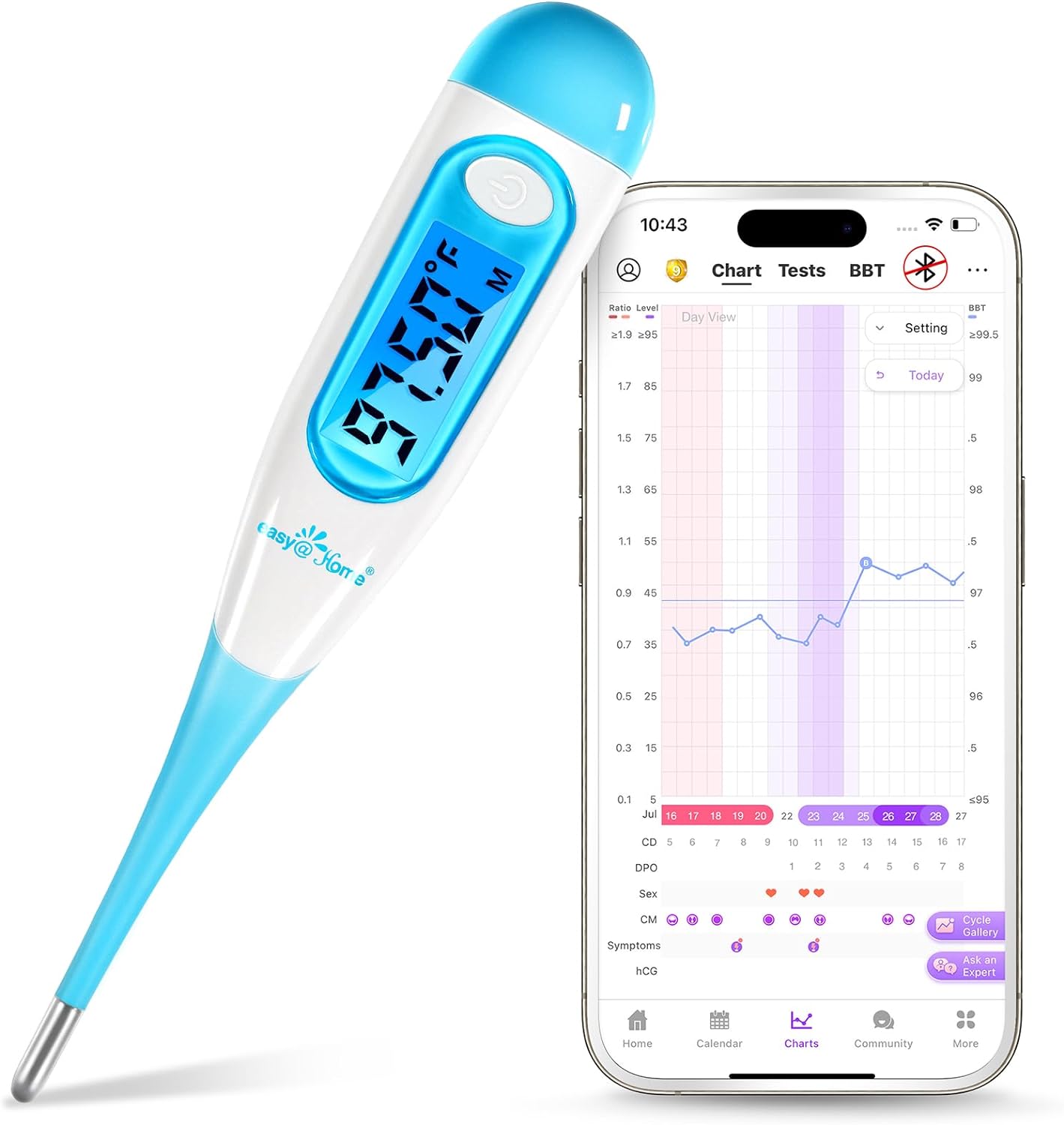 Easy@Home Digital Basal Thermometer with Blue Backlight LCD Display, 1/100th Degree High Precision and Memory Recall, NOT Bluetooth Enabled, Upgraded EBT-100B(Blue)