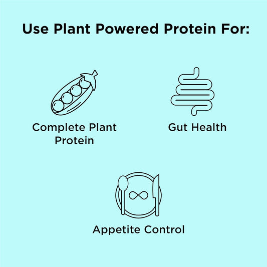 nbpure Earthy Andy Plant Powered Protein, Gluten-Free, Non-GMO, Cruelt