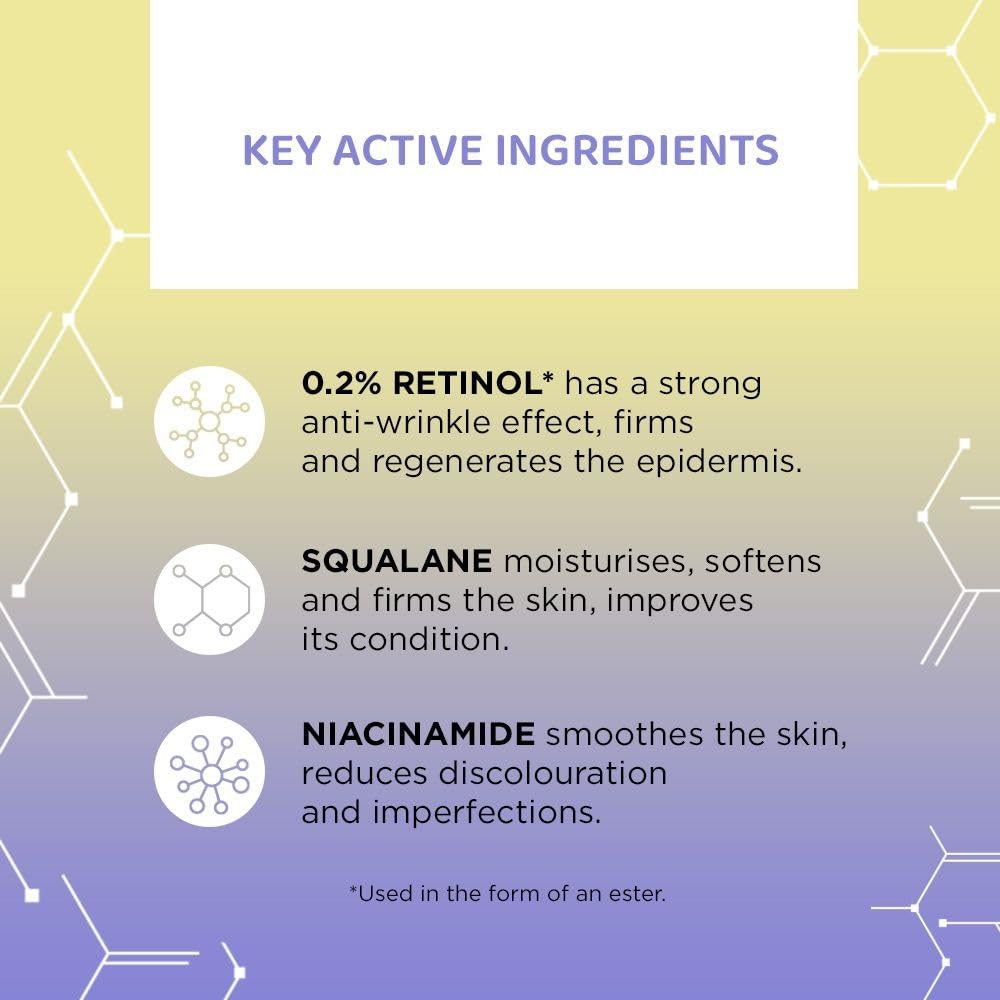 Eveline Cosmetics Serum Shot Retinol 30Ml : Beauty & Personal Care