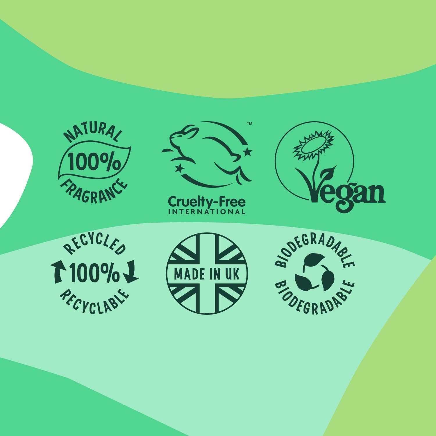 Faith In Nature Natural Coconut & Shea Butter Shampoo Bar, Hydrating, Vegan & Cruelty Free, Paraben and SLS Free, for Normal to Dry Hair, 85g : Amazon.co.uk: Beauty