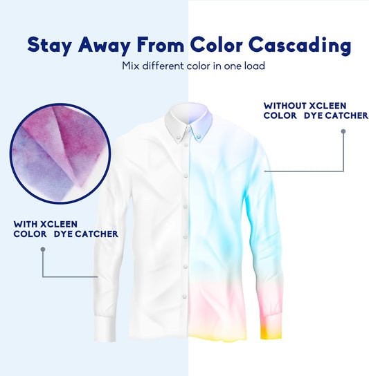 Color Dye Trapping for Laundry 180 Count, Fragrance Free Dye Catcher Laundry Sheets, Prevent Clothes from Smearing, Color trapping Sheets for Home Apartment or School