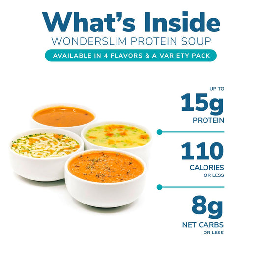 WonderSlim Protein Soup, Chicken Noodle, 70 Calories, 12g Protein, No Fat, Low Carb (7ct)