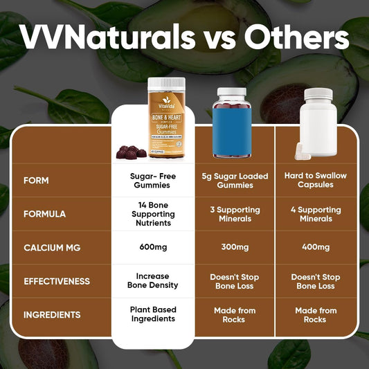 VVN Naturals Vegan Calcium Gummies K2 Vitamin Supplement with MK-7 & Vitamin D3, Magnesium & 13 Trace Minerals, Supporting Bone Density | Plant Based | B12 - Bone & Heart Complex, 60 ct