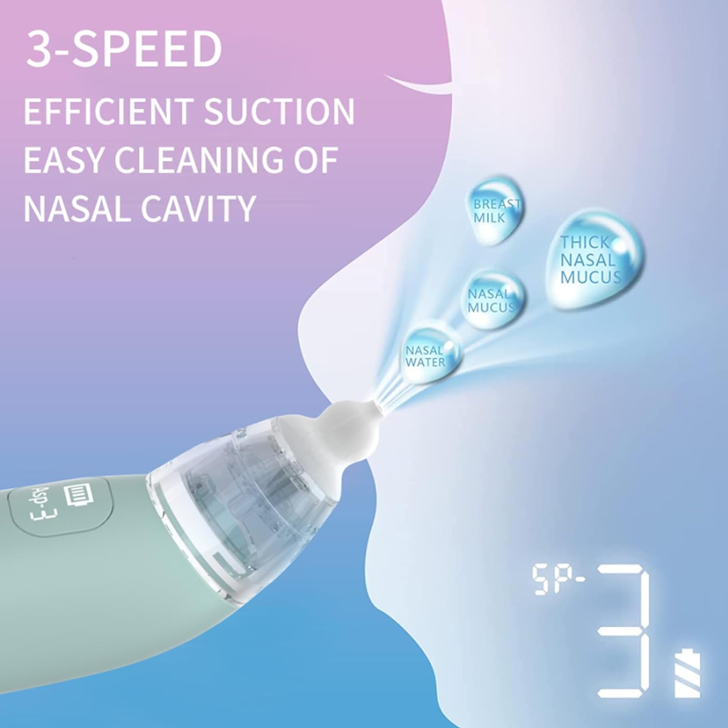 Electric Baby Nasal Aspirator, Nose Suction for Babies, Booger Sucker for Toddler with 3 Silicone Tips : Baby