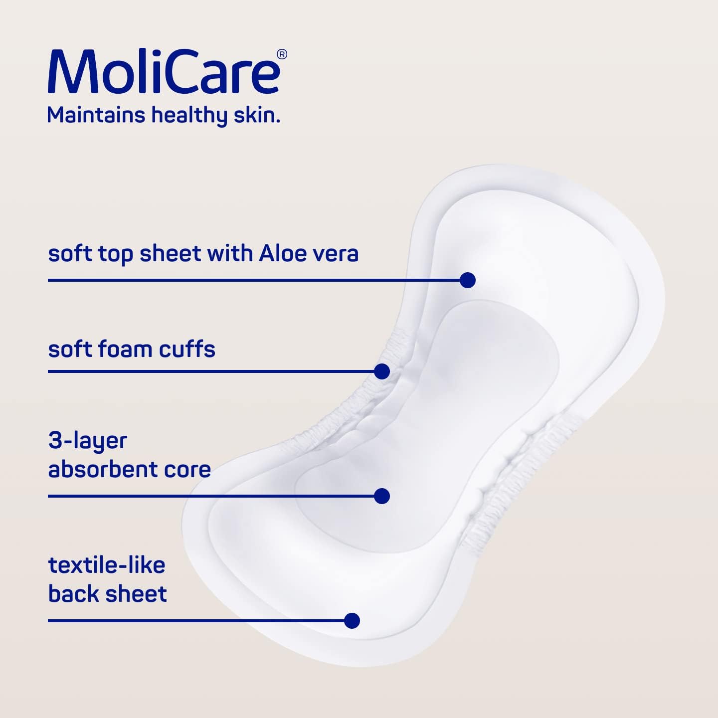 MoliCare Premium Lady PAD, Incontinence Pads for Women with Bladder Weakness, 4 Drops, Pack of 14 : Amazon.co.uk: Health & Personal Care