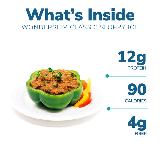 WonderSlim Protein Meal, Sloppy Joe Mix, 12g Protein, Gluten Free (7ct)