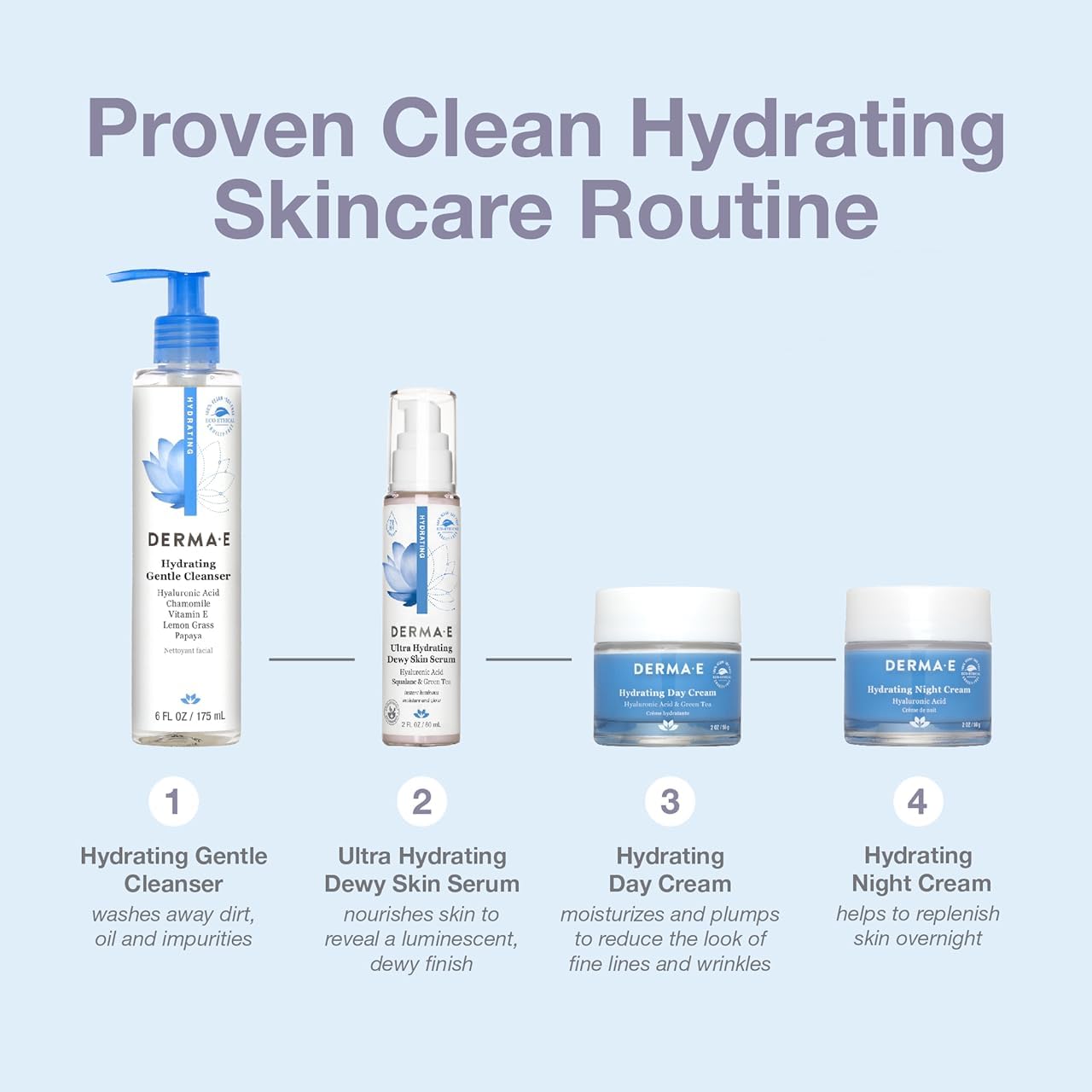 DERMA-E Hydrating Gentle Cleanser with Hyaluronic Acid – Moisturizing Facial Cleanser Tones, Moisturizes & Improves Skin Texture – Gently Exfoliating Face Wash, 6 fl oz : Beauty & Personal Care