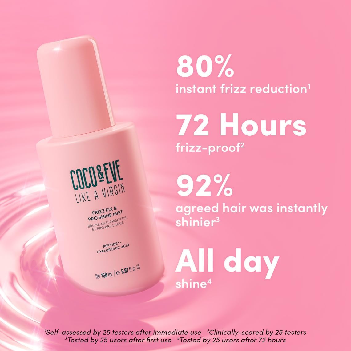 Coco & Eve Frizz Fix & Pro Shine Mist - 72H Frizz Control & Instant Shine | Lightweight Heat Protectant | Moisturizing, Smoothing, Detangling Spray | For Damaged Hair & All Hair Types (150ml) : Amazon.co.uk: Beauty