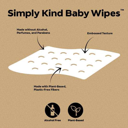Dyper Baby Wipes | 99% Water | 100% Plant-Based | Hypoallergenic For Sensitive Skin | Fragrance Free | Plastic-Free | 12 Pack, 720 Wipes