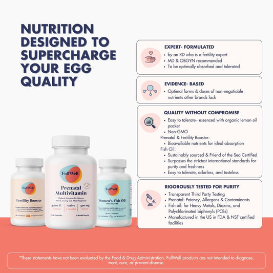 Fertility Trio | Prenatal Vitamin Lemon + Dha & Fertility Booster | Choline, Folate, Omega 3, Ashwagandha, 26+ Vital Nutrients | Dietitian-Formulated, Non-Gmo, 3Rd Party Tested, 30 Servings