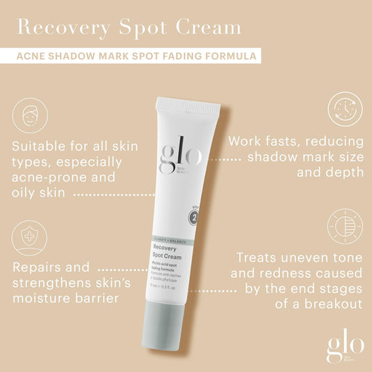 Glo Skin Beauty Recovery Spot Cream | Acne Shadow Mark Spot Fading Formula | For Acne-Prone And Oily Skin