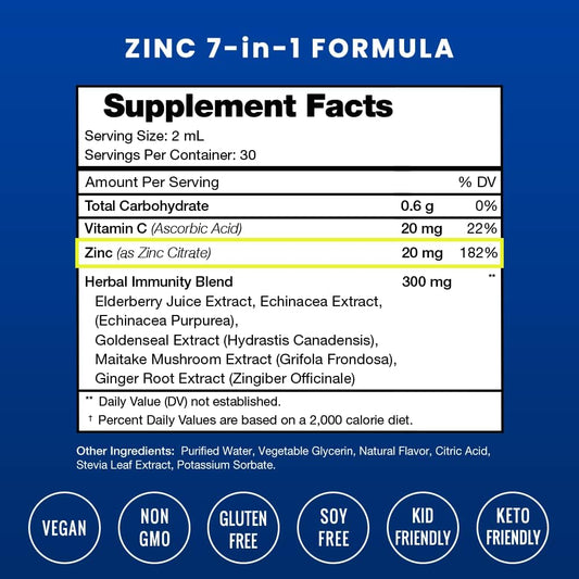 NutraChamps Zinc Liquid Supplement | 7-in-1 Immune Support System Boos
