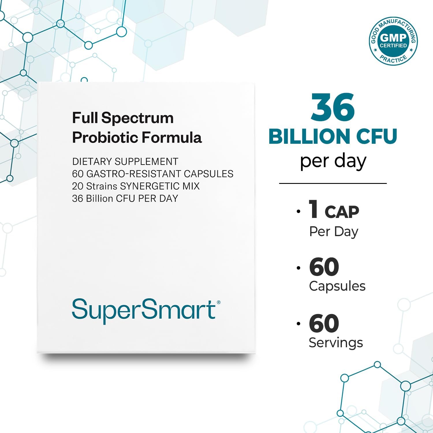 Supersmart Full Spectrum Probiotic Formula 36 Billion Cfu Per Day (20-In-1 Complex) - With Lactobacillus Reuteri, Gasseri, Rhamnosus, Crispatus | Non-Gmo & Gluten Free - 60 Vegetarian Capsules : Health & Household