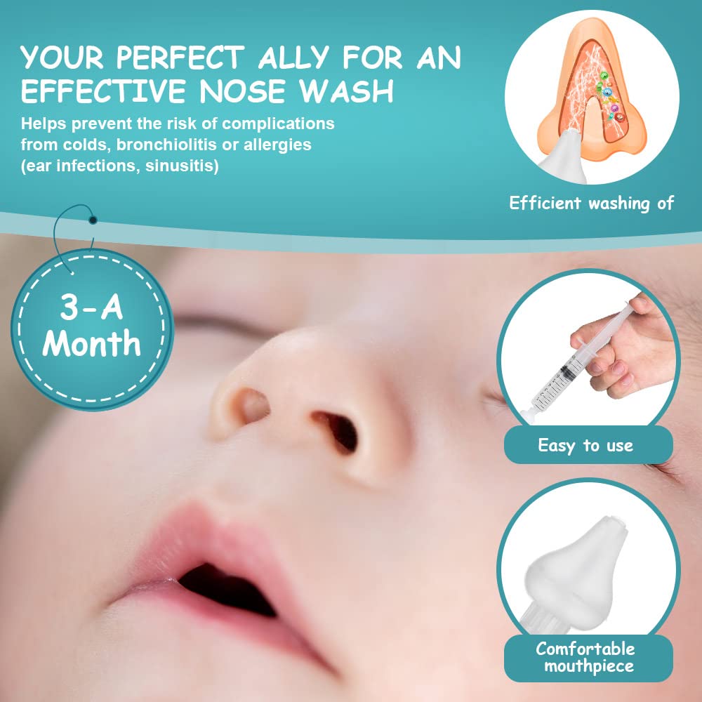 Vicloon Baby Nasal Irrigator, 4PCS Nasal Syringe for Baby,Portable Infant Nose Cleaner with Cleanable and Reusable Silicone Nasal Suction Tip forIrrigation, Nasal Spray, Nasal Hygiene?Transparent? : Baby