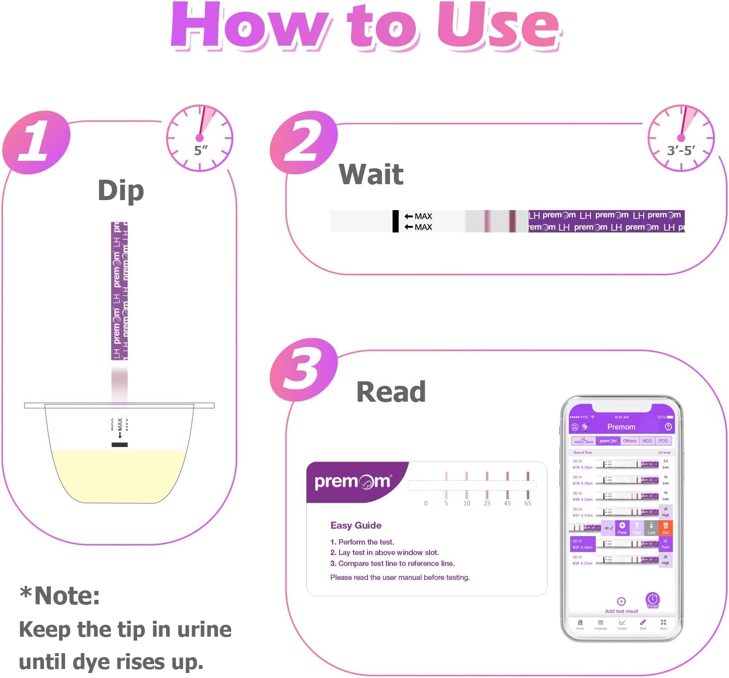 Premom Quantitative Ovulation Test Strips?Ovulation Predictor Kit with Numerical Ovulation Reader, 60 Pack Digital Ovulation Test Kit Packaging May Vary : Health & Household