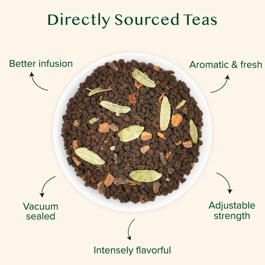 Vahdam, India'S Original Masala Chai Tea Loose Leaf 170+ Cups (340G/12Oz) Blend Of Black Tea - Masala Chai Tea With Cinnamon, Cardamom, Cloves & Black Pepper | Vacuum Sealed Pack
