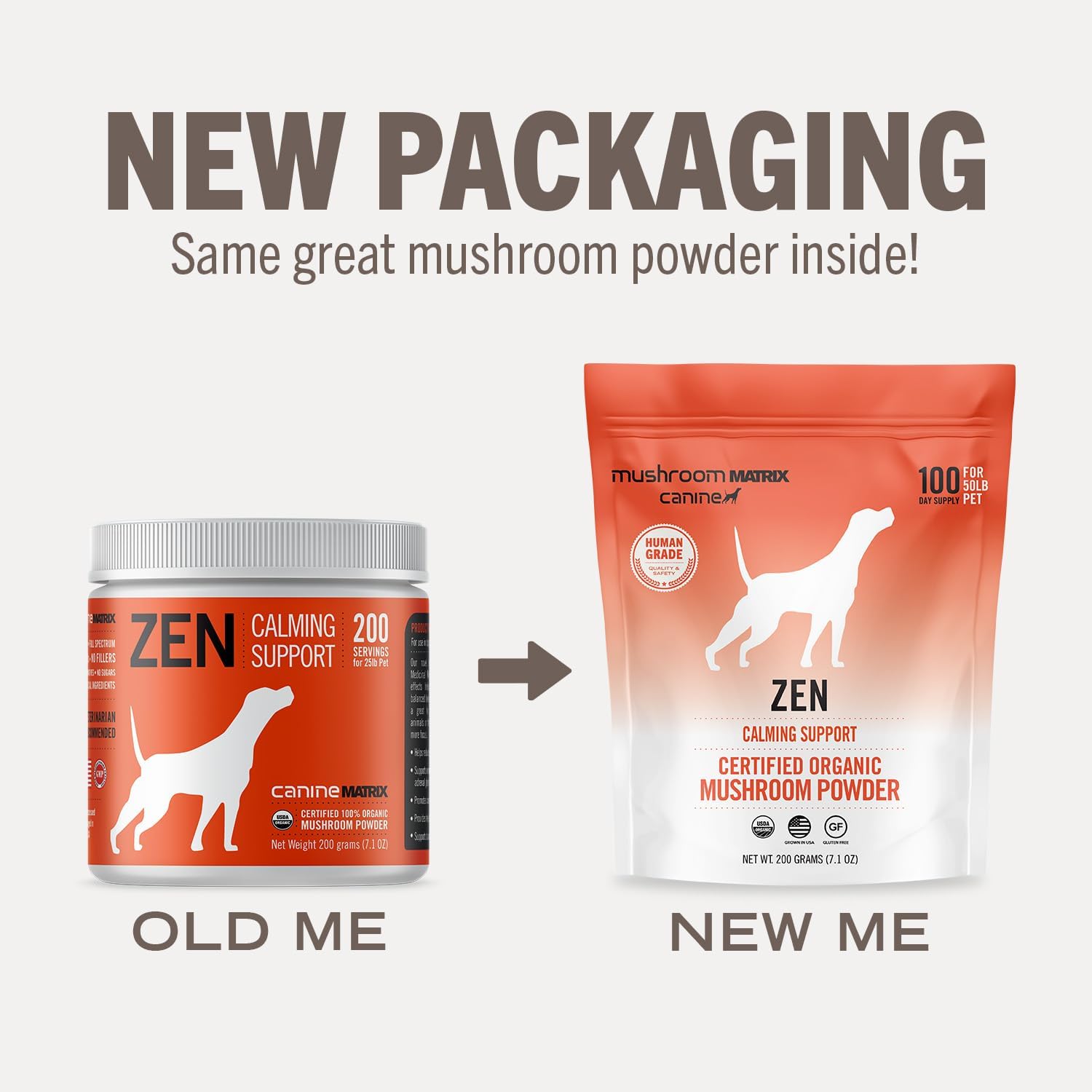 Om Mushroom Matrix Pet - Canine | Zen Matrix Mushroom Blend | USA Grown Human-Grade Organic Mushroom Powder Pet Supplement | Calming Soothing Support for Dogs & Cats | 200 Grams, 7.1 oz : Pet Supplies