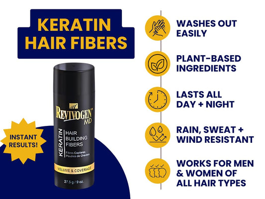 Revivogen Md Keratin Hair Building Fibers, Hairline Powder, Hair Fibers, Hair Fibers For Thinning Hair, Hair Fiber Spray, Thick Fiber For Hair Men And Women, Hair Filler, .9Oz, Black