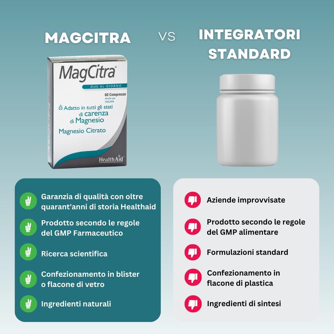 HEALTH AID MAGCITRA 60 TABS BLISTER PACK (ELEMENTAL MAGNESIUM) : Amazon.co.uk: Health & Personal Care