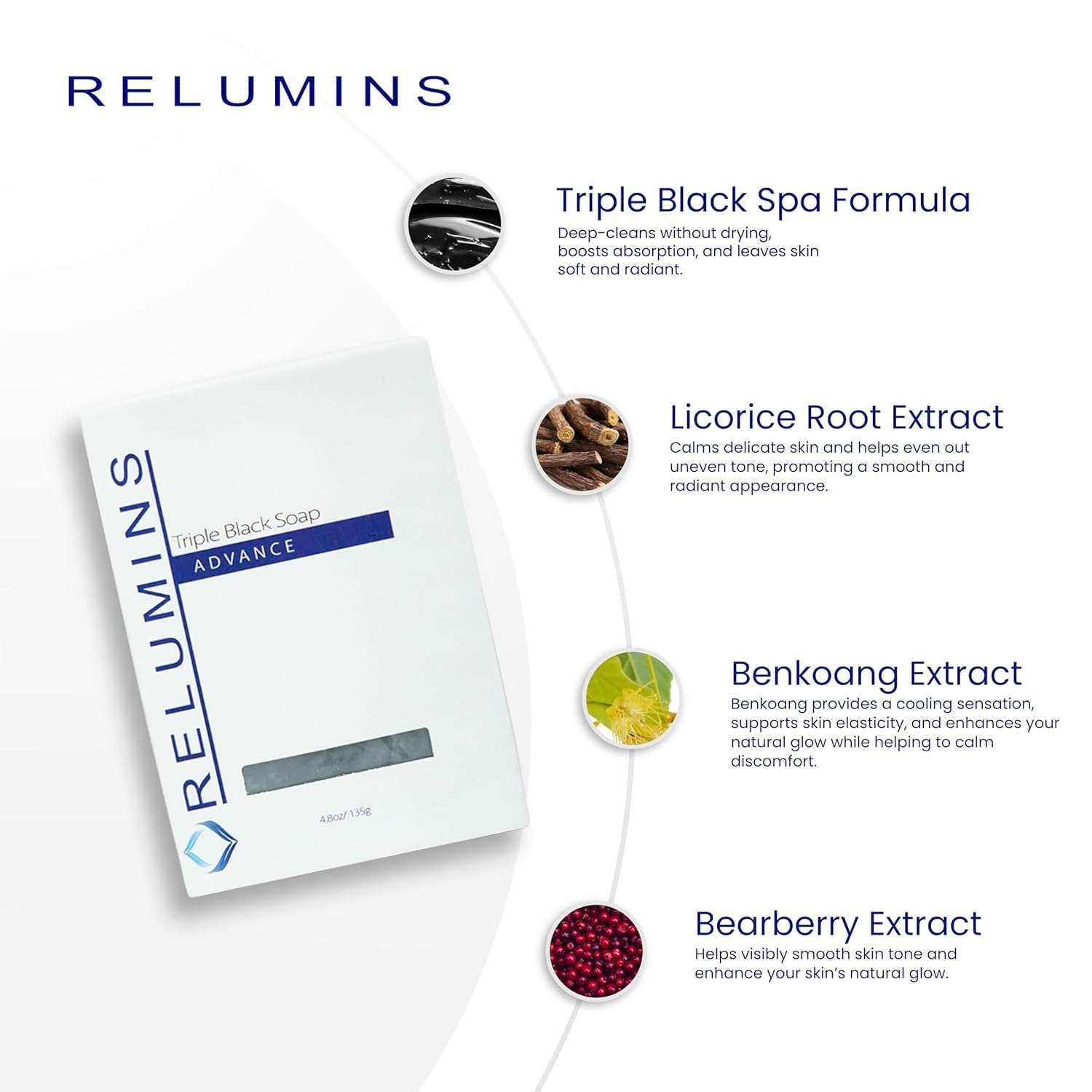 Relumins Advance Intensive Skin Repair Soap With Ta Stem Cell, Rejuvenation, Body Soap Bar, And Licorice For Softer, Smooth Skin, 135G X 10 Bars : Beauty & Personal Care