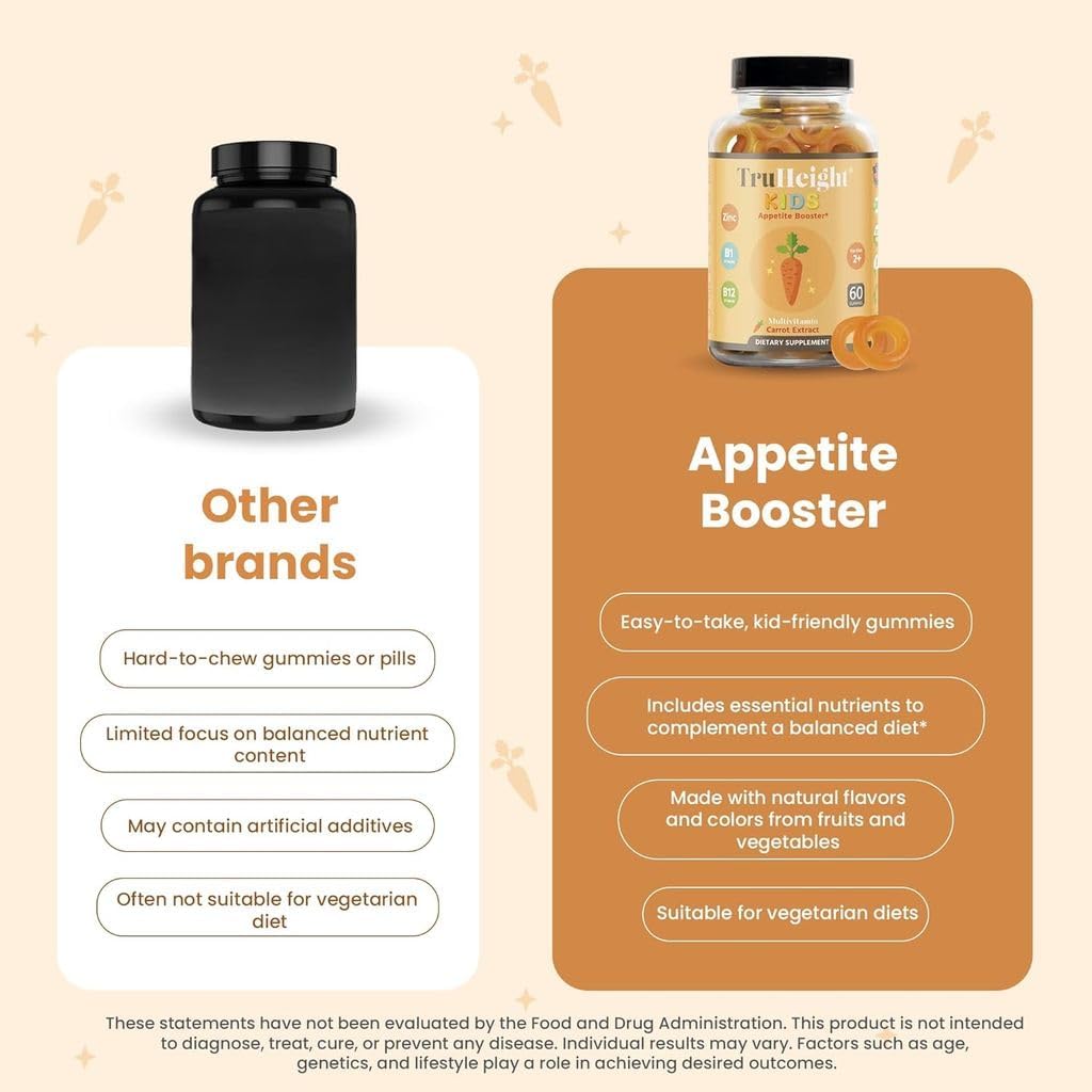 Buy Truheight Kids Appetite Booster Gummies (Ages 2+) All Natural Toddler, Kids & Teens Appetite Stimulant To Eat More - Weight Gain Supplements - Vitamins For Underweight Children - Picky Eater Vitamin On  Free Shipping On Qualified Orders