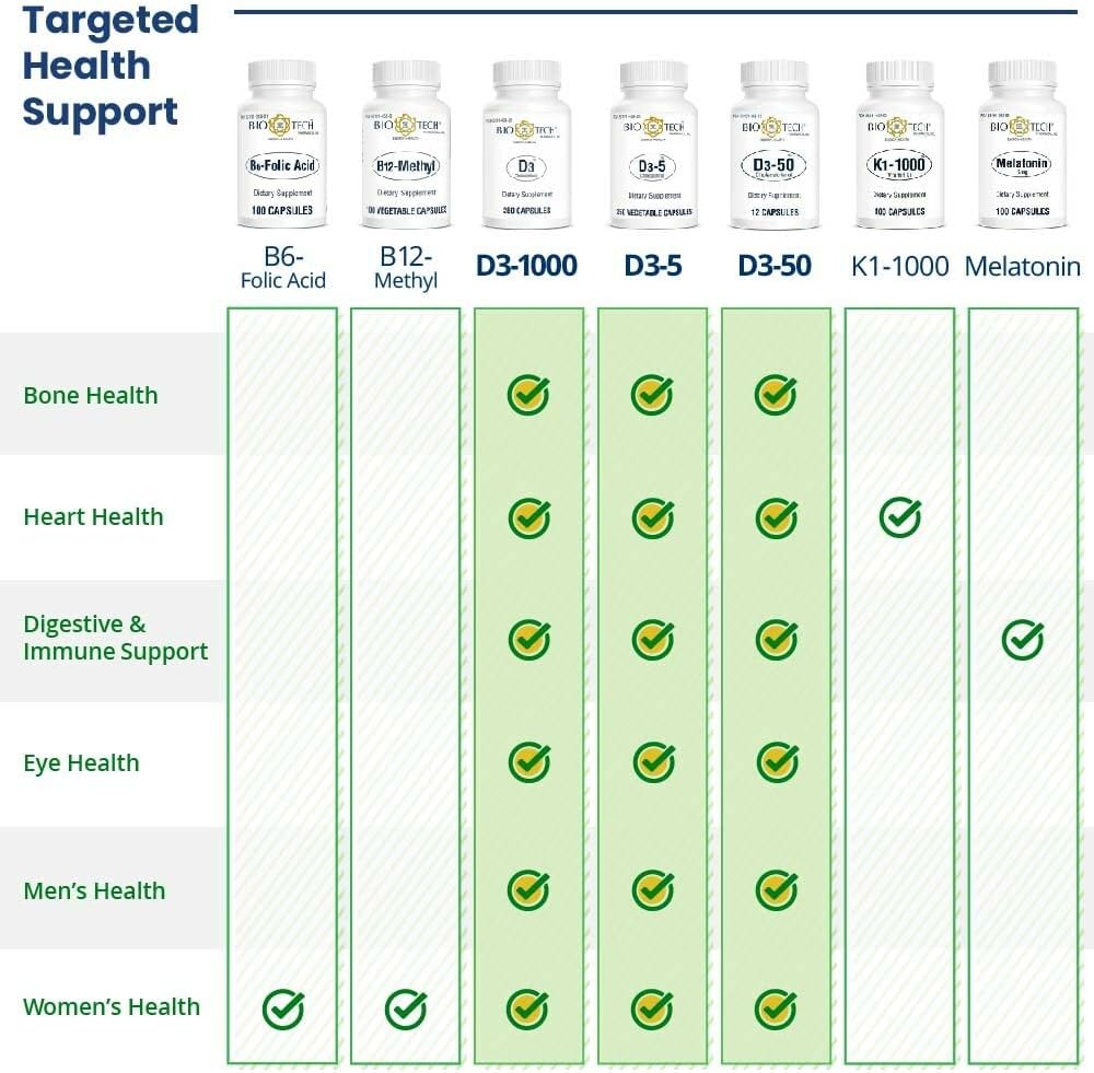 Bio-Tech Pharmacal Vitamin D3 (D3-50 50k IU, 100 Veg Count) : Health & Household