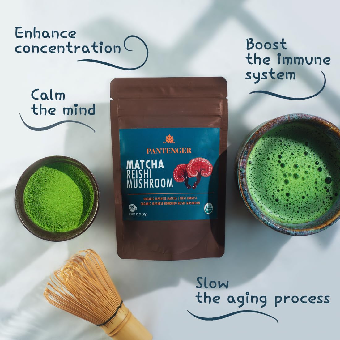 Pantenger Matcha Green Tea Powder And Reishi Mushroom. 2.12 Oz (60 Grams). Usda Organic. Japanese Reishi Mushroom With Japanese Matcha Tea