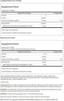 Swanson Microlactin Double Strength 1000 Milligrams 120 Tabs 4 Pack