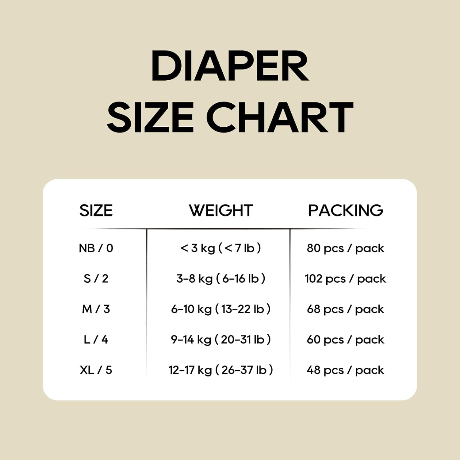 Eco Boom Diapers, Viscose From Bamboo Diapers, Natural Soft Disposable Nappies For Infant, Size 3 Suitable For 13 To 22Lb (Medium - 68 Count)