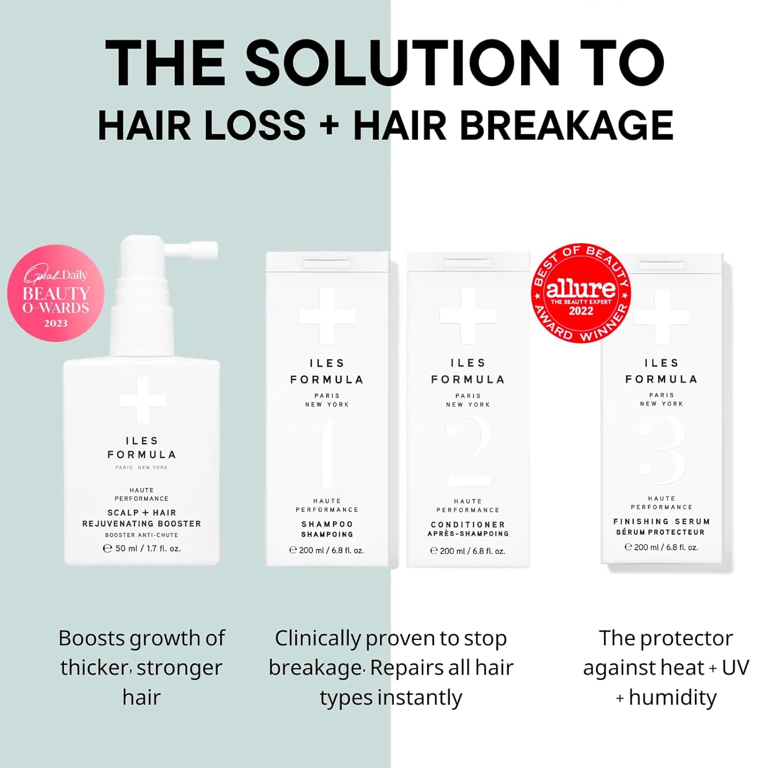 Iles Formula Scalp & Hair Rejuvenating Booster – Reduces Hair Loss Signs, Boosts Growth & Thickness, Botanically Derived Breakthrough Blend With Procapil, Tomato, Apple & Wasabi Extracts (1.7 Fl Oz) : Beauty & Personal Care