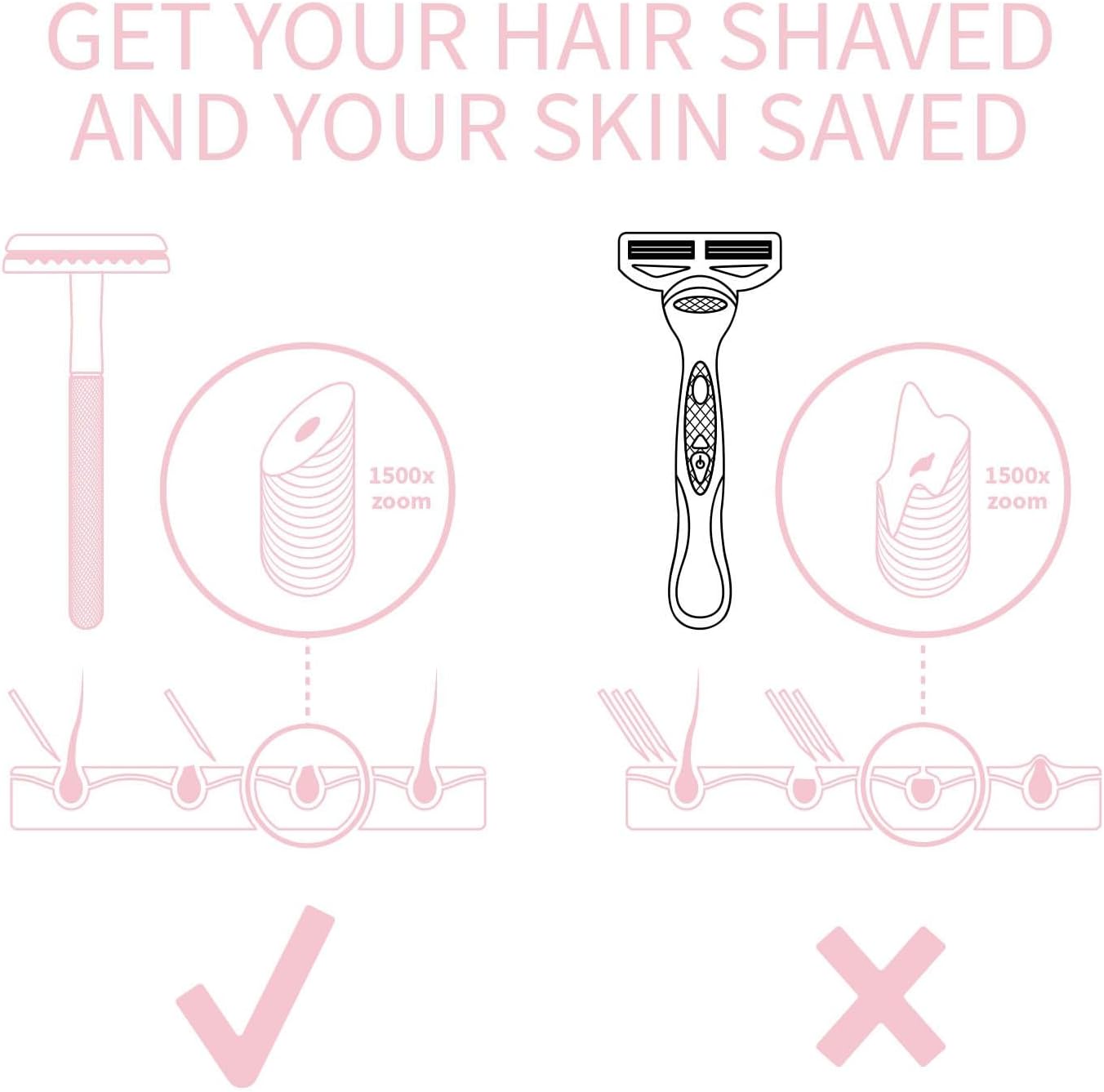 Bambaw Pink Metal Eco Friendly Safety Razor for Ladies : Amazon.co.uk: Health & Personal Care