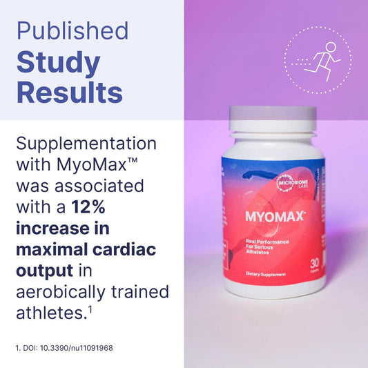 Microbiome Labs Myomax Vitamin K - 100% Soy-Free Vitamin K2 (K2 Mk7) Supplement - Vit K2 With Calcium Pyruvate To Support Atp Production, Muscle, Heart Health - Helps Extend Peak Fitness (30 Capsules)