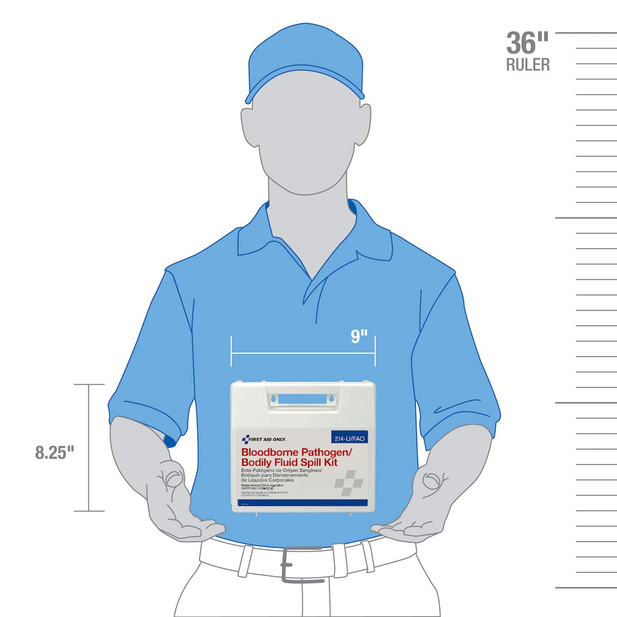 First Aid Only 214-U/FAO Body Fluid Clean Up Kit, 23-Piece Blood Pathogen Clean Up Kit in Plastic Case : Health & Household