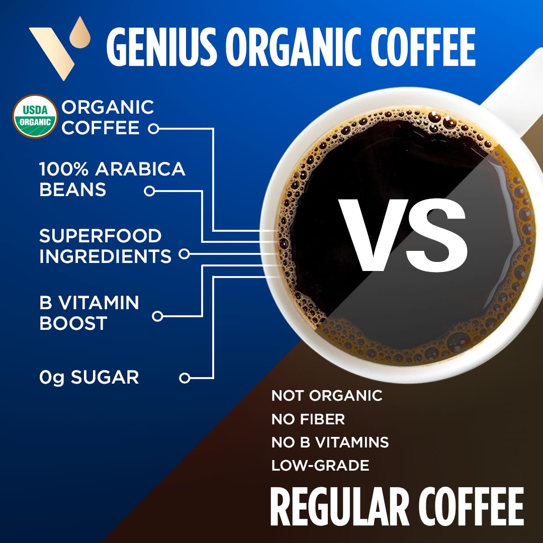 Vitacup Organic Genius Keto Coffee Pods, Increase Energy & Focus W/Mct Oil, Turmeric, B Vitamins, D3, Medium Dark Roast, Bold, Smooth, Single Serve Pod Compatible W/Keurig K-Cup Brewers,64 Ct