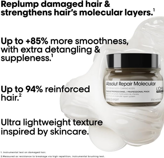 L’Oréal Professionnel Absolut Repair Molecular Hair Mask 250Ml, For Extremely Damaged Hair, Rinse Off Hair Treatment, Molecular Bond Repair, Instant Smoothness & Shine